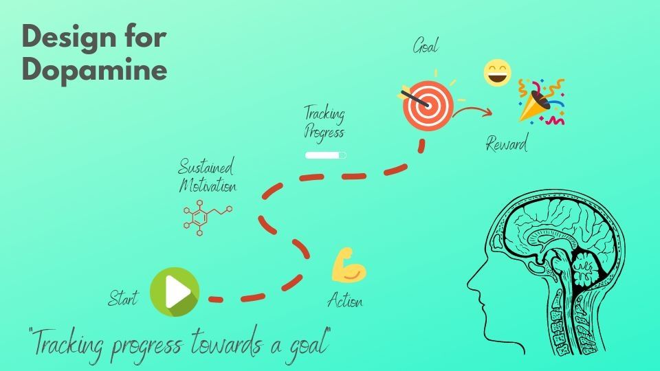 Behavior Mapping For Climate Action Masterclass