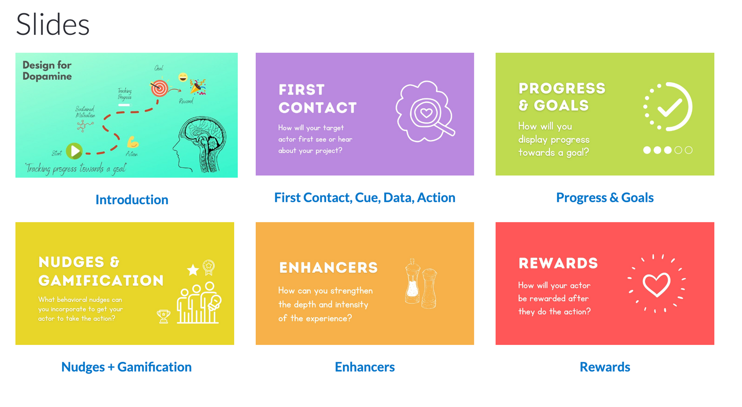 Behavior Mapping For Climate Action Masterclass