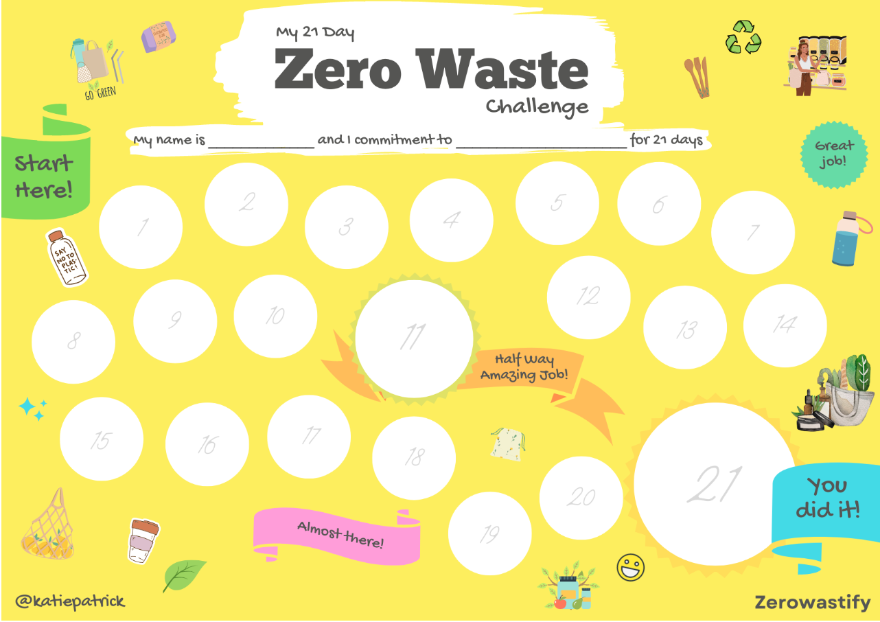 Essential UI Design for Eco & Climate Actions