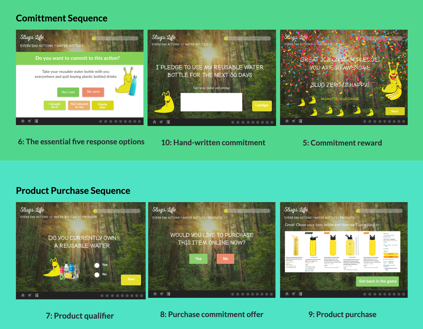 Essential UI Design for Eco & Climate Actions